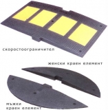 Скоростоограничител