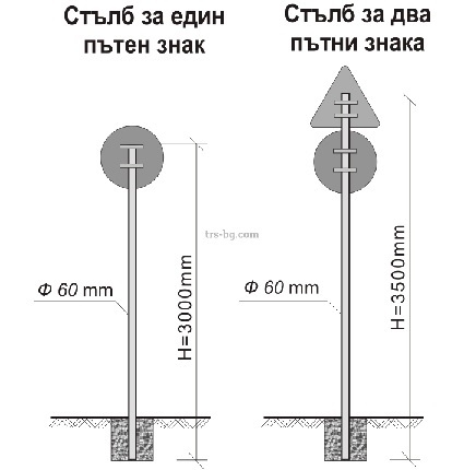 Стълбове
